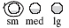Three circles appear side by side in each cell in this column. The circles are labeled, from left to right, “small,” “medium,” and “large.” The bottom quarter of the “small” circle is shaded gray. The bottom half of the “medium” circle is shaded gray. All but the very top of the “large” circle is shaded gray. The circles are to be used to record how much urine was released in a trip to the bathroom. In the sample row, a circle has been drawn around the “small” circle.