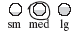 Three circles appear side by side in each cell in this column. The circles are labeled, from left to right, “small,” “medium,” and “large.” The bottom quarter of the “small” circle is shaded gray. The bottom half of the “medium” circle is shaded gray. All but the very top of the “large” circle is shaded gray. The circles are to be used to record how much urine was accidentally leaked. In the sample row, a circle has been drawn around the “medium” circle.